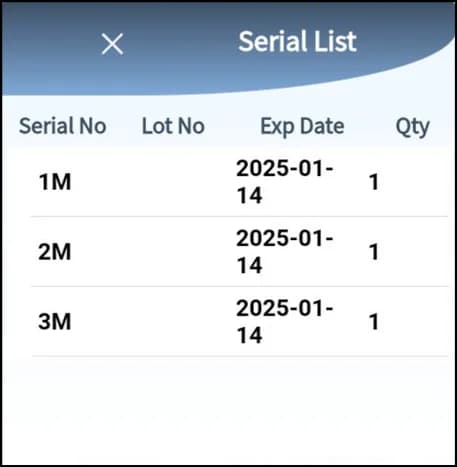 Scanned serials listed on the license plate