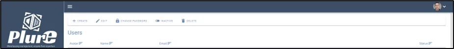 Row actions for a user: reset password, edit, activate, deactivate and delete
