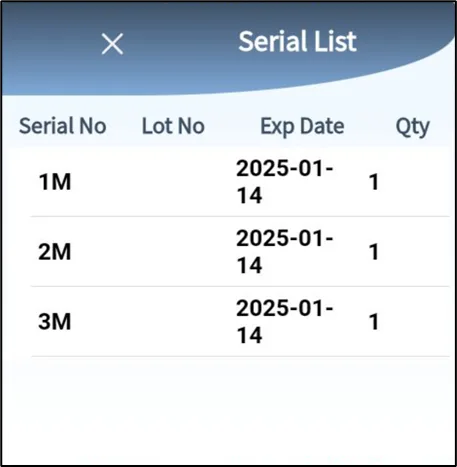 Scanned serials listed on the license plate